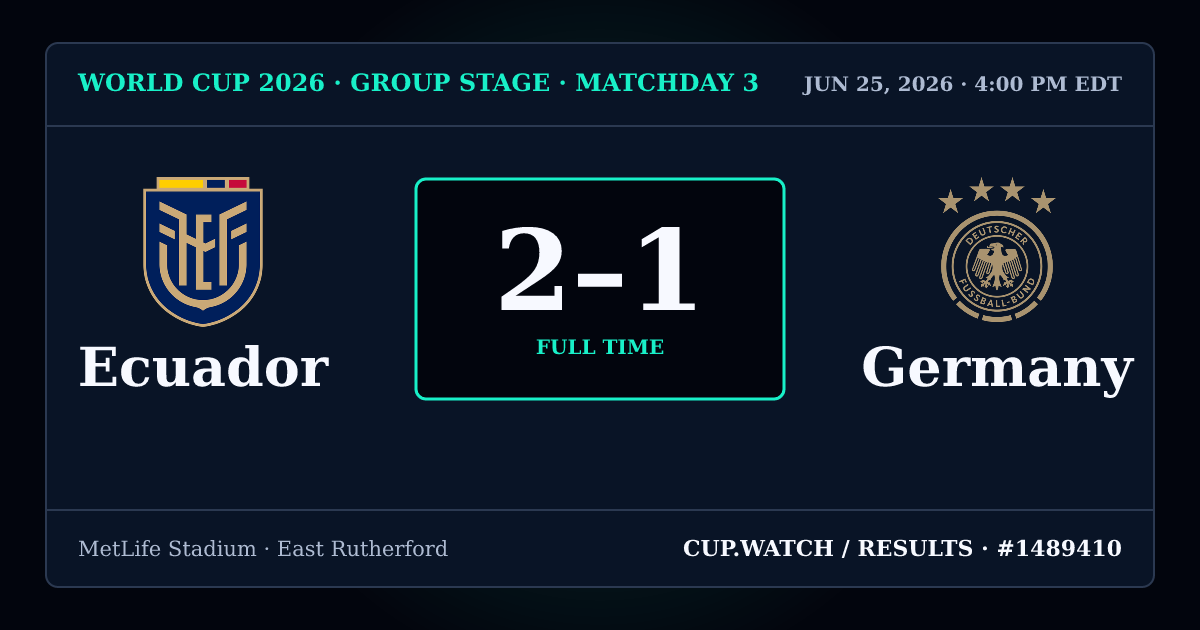 Ecuador 2–1 Germany; full time. Group stage · Matchday 3 at MetLife Stadium in East Rutherford. NEON design.