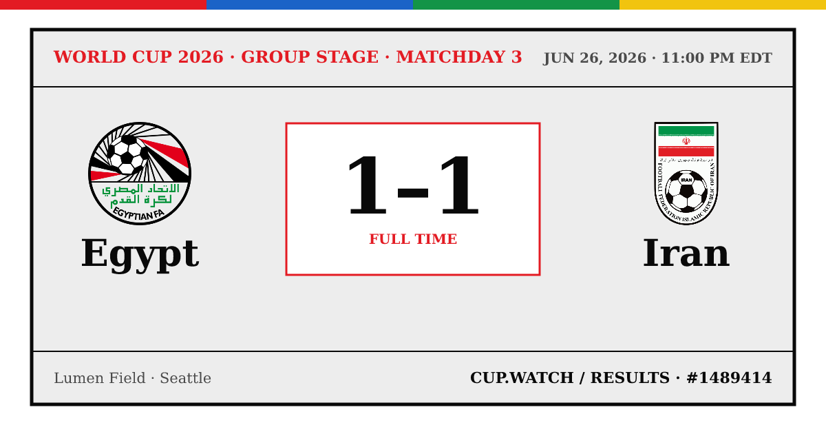 Egypt 1–1 Iran; full time. Group stage · Matchday 3 at Lumen Field in Seattle. 26 design.