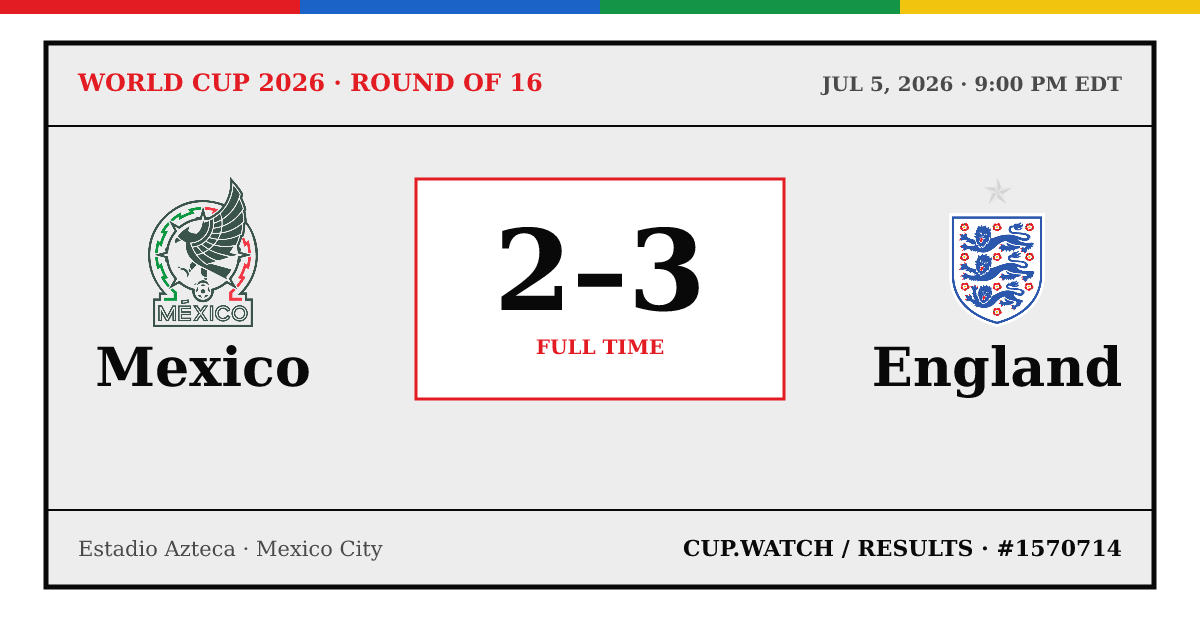 Mexico 2–3 England; full time. Round of 16 at Estadio Azteca in Mexico City. 26 design.