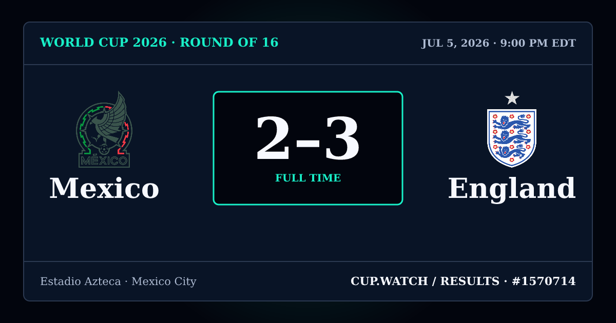 Mexico 2–3 England; full time. Round of 16 at Estadio Azteca in Mexico City. NEON design.