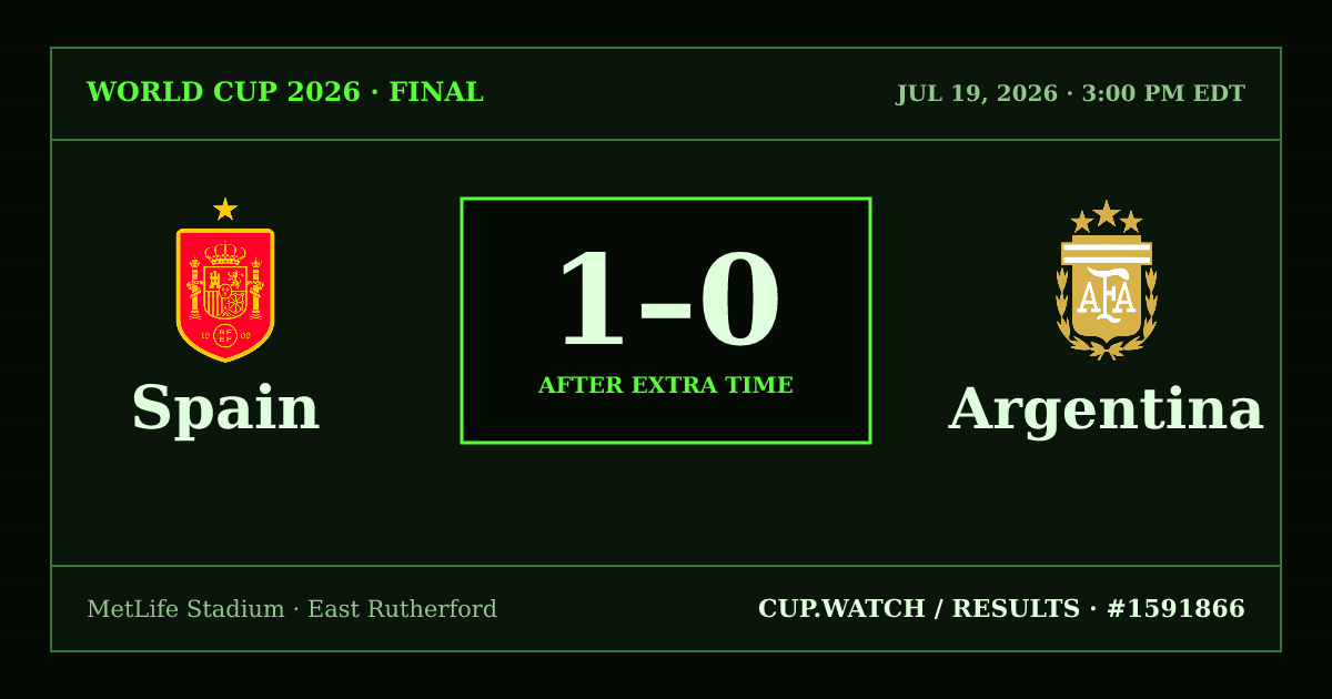 Spain 1–0 Argentina; after extra time. Final at MetLife Stadium in East Rutherford. CRT design.