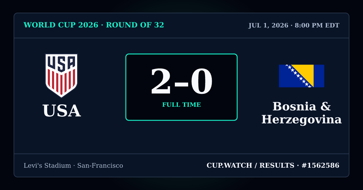 USA 2–0 Bosnia & Herzegovina; full time. Round of 32 at Levi's Stadium in San-Francisco. NEON design.